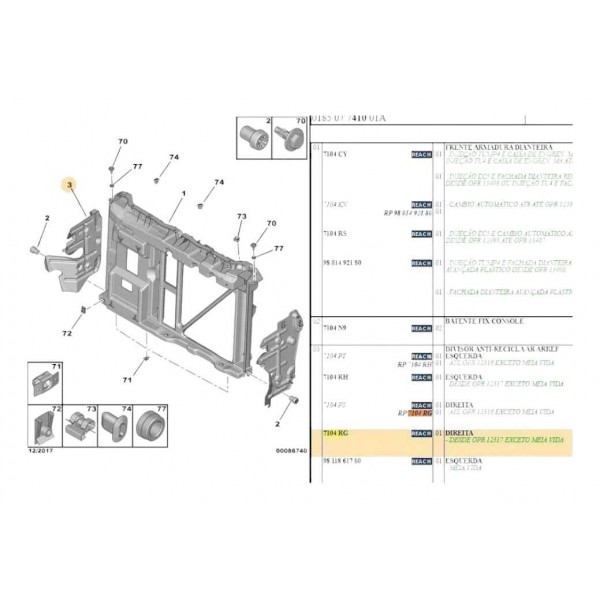 Defletor Lado Radiador Citroen C3 2003 2010 7104rg Direito