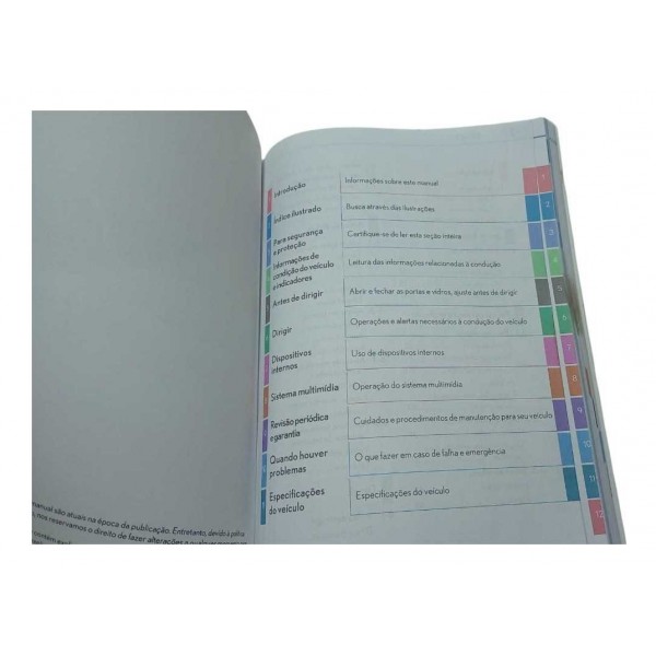 Manual Do Proprietario Yaris 1.5 Xs Connect 2022 Detalhe